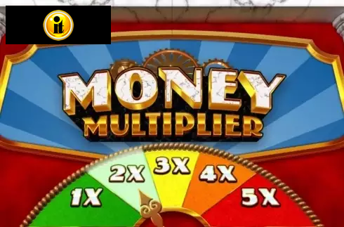 Money Multiplier